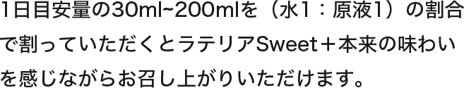 水での割り方の説明文